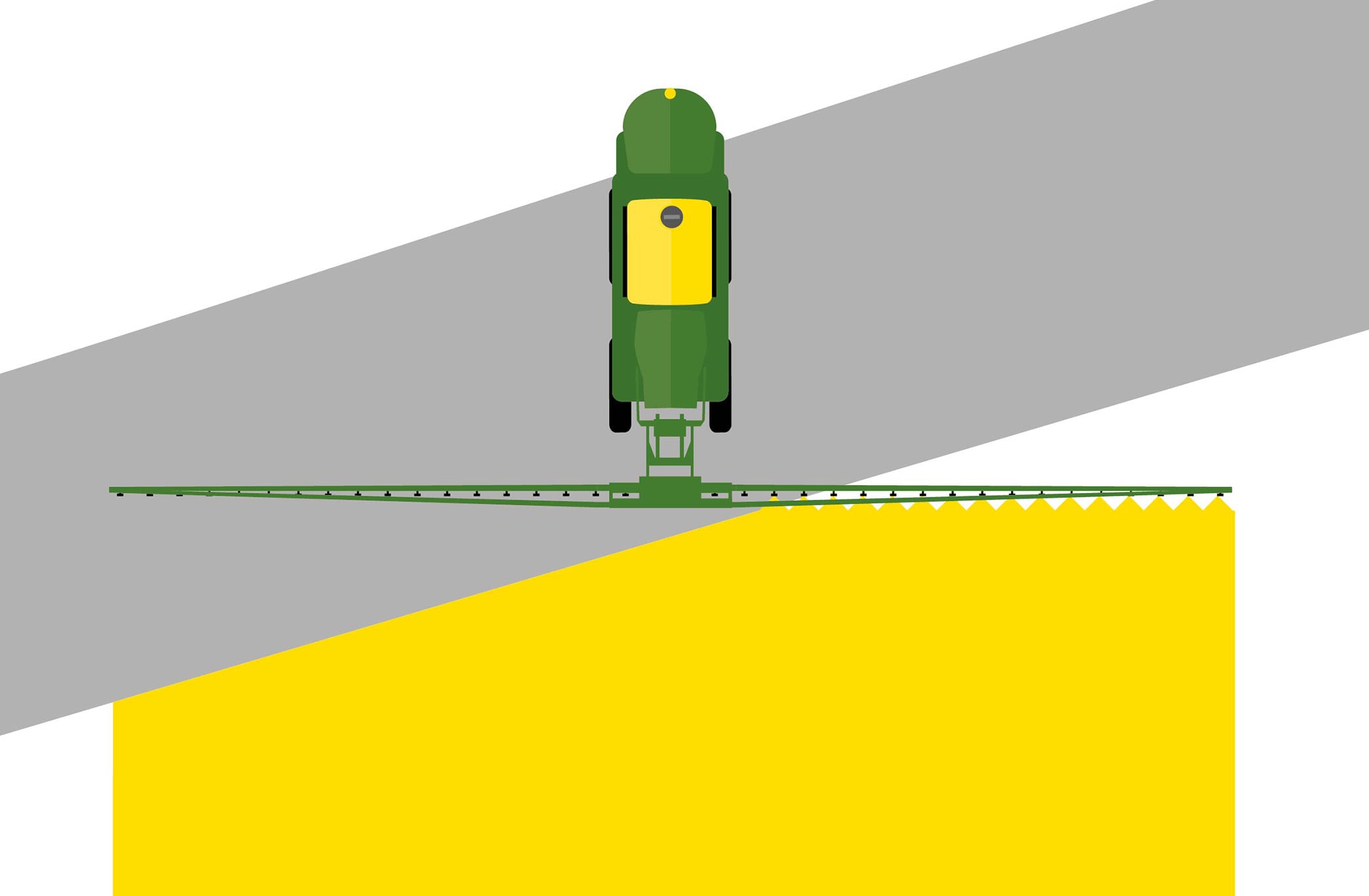 Ilustrace vysvětlující ovládání jednotlivých trysek